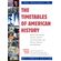 The-Timetables-of-American-History