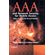 AAA-and-Network-Security-for-M