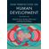 New-Perspectives-on-Human-Development