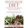 Blood-Sugar-Diet