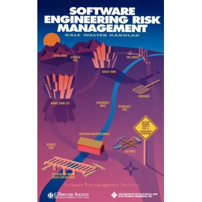 Risk-Management