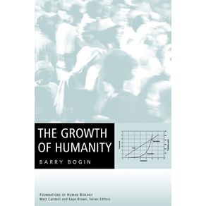 Growth-of-Humanity