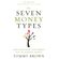 The-Seven-Money-Types