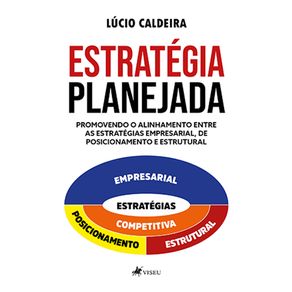 Estrategia-planejada:-Promovendo-o-alinhamento-entre-as-estrategias-empresarial,-de-posicionamento-e-estrutural