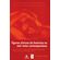 Figuras-clinicas-do-feminino-no-mal-estar-contemporaneo-