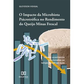 O-Impacto-da-Microbiota-Psicrotrofica-no-Rendimento-do-Queijo-Minas-Frescal