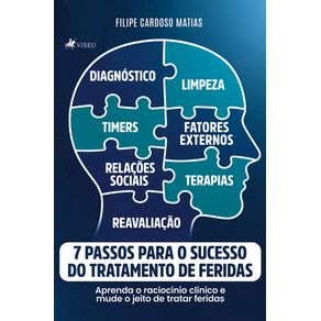 7-Passos-Para-o-Sucesso-do-Tratamento-de-Feridas--Aprenda-o-raciocinio-clinico-e-mude-o-jeito-de-tratar-feridas