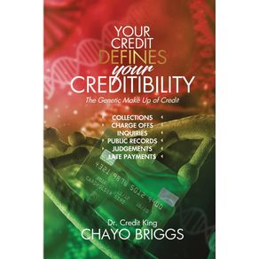 Your-Credit-Defines-Your-Creditibility