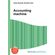 Accounting-Machine